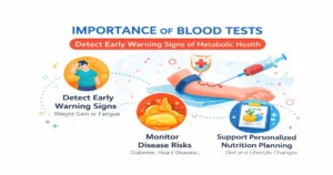 Blood tests helping detect early metabolic health issues such as weight gain, fatigue, and disease risk